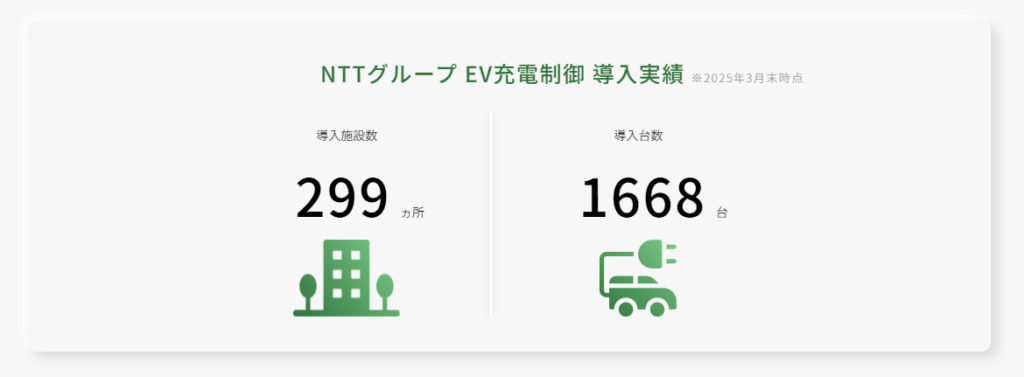 エネーブの画像