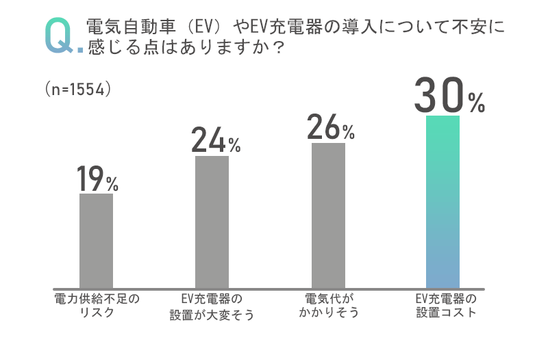 アンケート画像